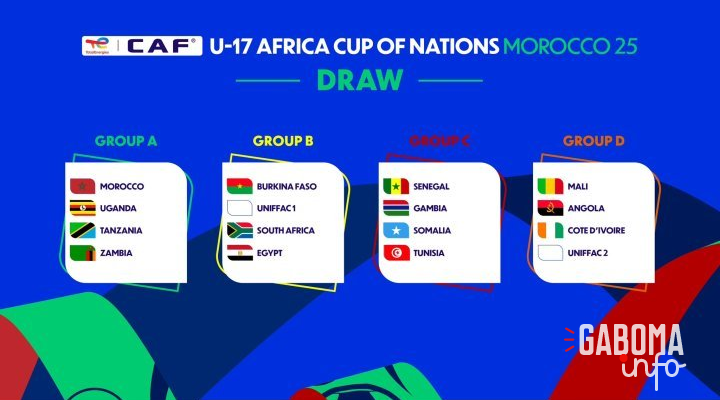CAN U-17 Maroc 2025 : La composition des 4 groupes tirée au sort