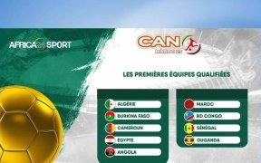 CAN 2025 : Neuf nations déjà qualifiées à deux journées de la fin des éliminatoires