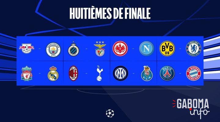 Huitièmes de finale de la Ligue des champions UEFA : que d’affiches équilibrées