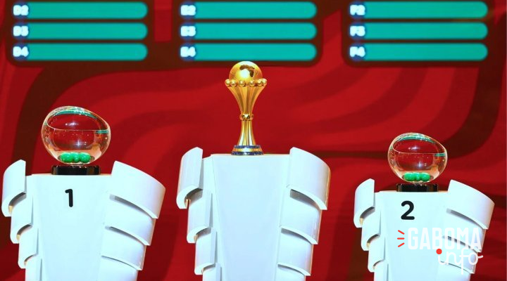 CAN 2025 : le tirage au sort fixé au 27 janvier à Rabat