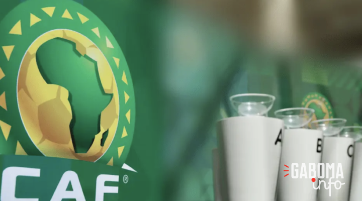 Coupe de la confédération CAF&nbsp;: Les différentes équipes fixées sur leur sort