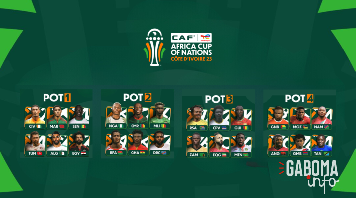 Tirage au sort de la CAN 2023 : la CAF a dévoilé les 4 chapeaux de finalistes du tournoi
