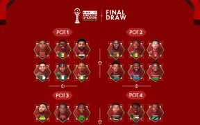 CAN 2025 : Tout sur les chapeaux et la procédure du tirage au sort de ce soir