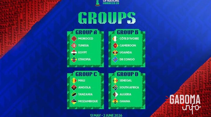 CAN U-17 Maroc 2026&nbsp;: Des groupes assez relevés pour la compétition des jeunes