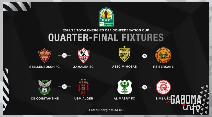 Coupe de la Confédération : le tirage au sort des quarts de finale effectué
